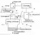 Fig. 01 - Fuel injection and mixing systems and methods of using the same