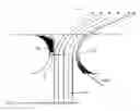 Fig. 04 - High-speed jet control