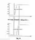 Fig. 10 - Tilt-rotor aircraft