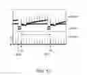 Fig. 17 - Method and system to enhance differential dynamic range and signal/noise in CMOS range finding systems using differential sensors