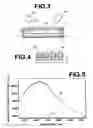 Fig. 03 - Base plate for use in mass spectrometry analysis, and method and apparatus for mass spectrometry analysis