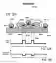 Fig. 28 - Ion sources, systems and methods