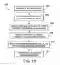 Fig. 08 - Ion sources, systems and methods