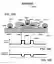 Fig. 28 - Ion sources, systems and methods