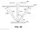 Fig. 30 - Ion sources, systems and methods