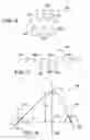 Fig. 06 - Ion sources, systems and methods