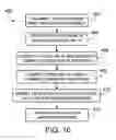 Fig. 08 - Ion sources, systems and methods