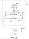 Fig. 11 - Ion sources, systems and methods