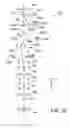 Fig. 25 - Ion sources, systems and methods