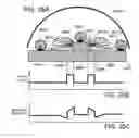 Fig. 27 - Ion sources, systems and methods