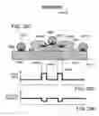 Fig. 28 - Ion sources, systems and methods
