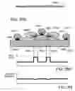 Fig. 29 - Ion sources, systems and methods