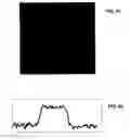 Fig. 56 - Ion sources, systems and methods