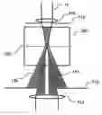 Fig. 01 - Single stage charged particle beam energy width reduction system for charged particle beam system