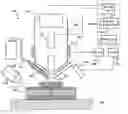 Fig. 01 - Three-dimensional imaging using electron beam activated chemical etch