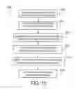 Fig. 08 - Ion sources, systems and methods