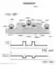 Fig. 28 - Ion sources, systems and methods