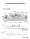 Fig. 29 - Ion sources, systems and methods