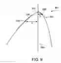 Fig. 07 - Ion sources, systems and methods
