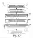 Fig. 08 - Ion sources, systems and methods