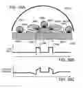 Fig. 27 - Ion sources, systems and methods