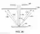 Fig. 30 - Ion sources, systems and methods