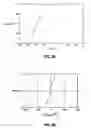 Fig. 32 - Ion sources, systems and methods