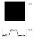 Fig. 56 - Ion sources, systems and methods