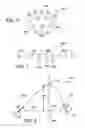 Fig. 06 - Ion sources, systems and methods