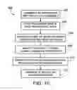 Fig. 08 - Ion sources, systems and methods