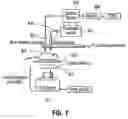 Fig. 07 - Time-domain method and apparatus for determining the depth and concentration of a fluorophore in a turbid medium