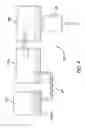 Fig. 05 - EUV light source