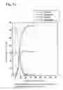 Fig. 08 - Optical properties apparatus, the restoration method, and an optical system used in the apparatus