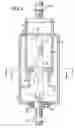 Fig. 05 - Rod Type Mechanical Valve for Fluid Flow Control