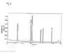 Fig. 06 - Phosphor and including the same, light emitting apparatus, illuminating apparatus and image display