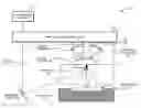 Fig. 01 - Detecting and characterizing mask blank defects using angular distribution of scattered light