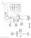 Fig. 03 - Detecting and characterizing mask blank defects using angular distribution of scattered light