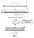Fig. 07 - Detecting and characterizing mask blank defects using angular distribution of scattered light