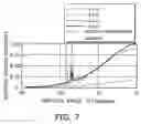 Fig. 08 - Semiconductor laser device