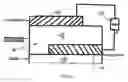 Fig. 07 - Active electronic devices with nanowire composite components