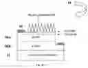 Fig. 07 - ZnO nanostructure-based light emitting device