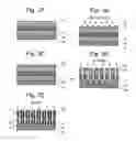 Fig. 03 - Two-dimensional photonic crystal LED