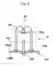 Fig. 05 - LED and attachment structure of LED