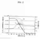 Fig. 04 - Transistor epitaxial wafer and transistor produced by using same