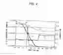 Fig. 05 - Transistor epitaxial wafer and transistor produced by using same
