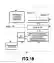 Fig. 07 - Programmable resistive RAM and manufacturing method