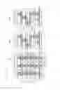 Fig. 07 - Semiconductor device having SOI structure