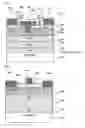 Fig. 04 - Semiconductor device