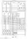 Fig. 07 - System with meshed power and signal buses on cell array