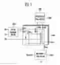 Fig. 05 - Low-noise image sensor and transistor for image sensor